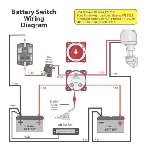 boat battery on off switch